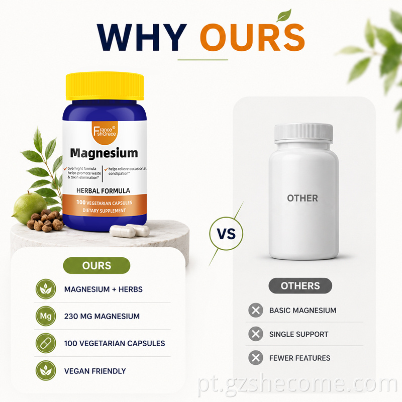 Magnesium Capsules8